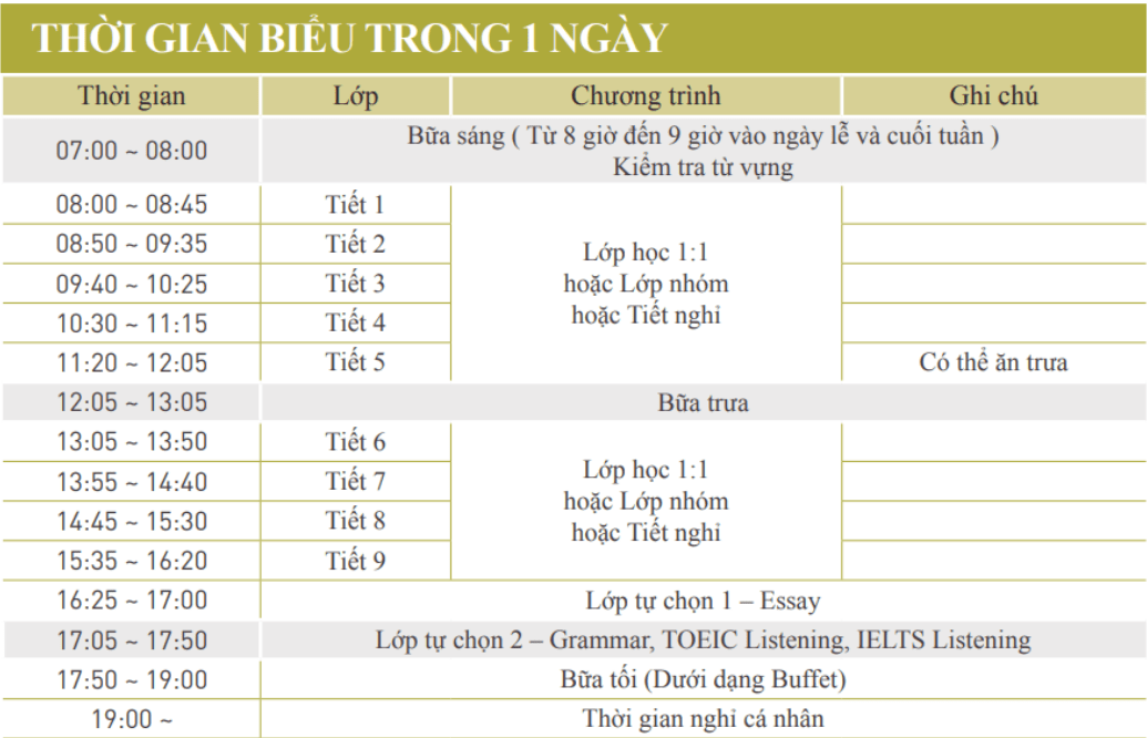 truong-anh-ngu-cg-banilad