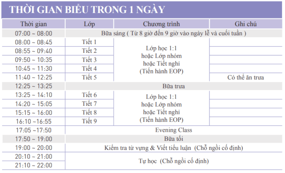 truong-anh-ngu-cg-sparta-tkb