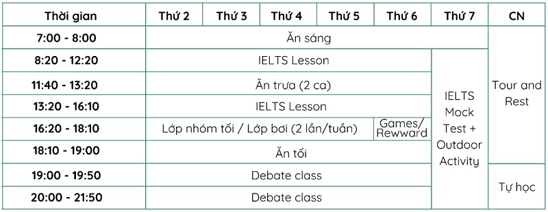 trai-he-ielts-debate-tai-philippines-2